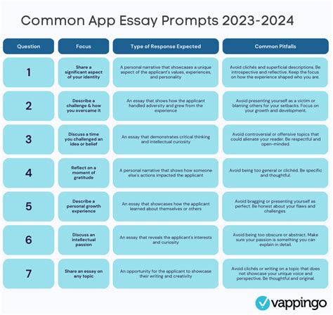 editorial writing topics|12 Best Editorial Writing Topics With Examples (2024) .